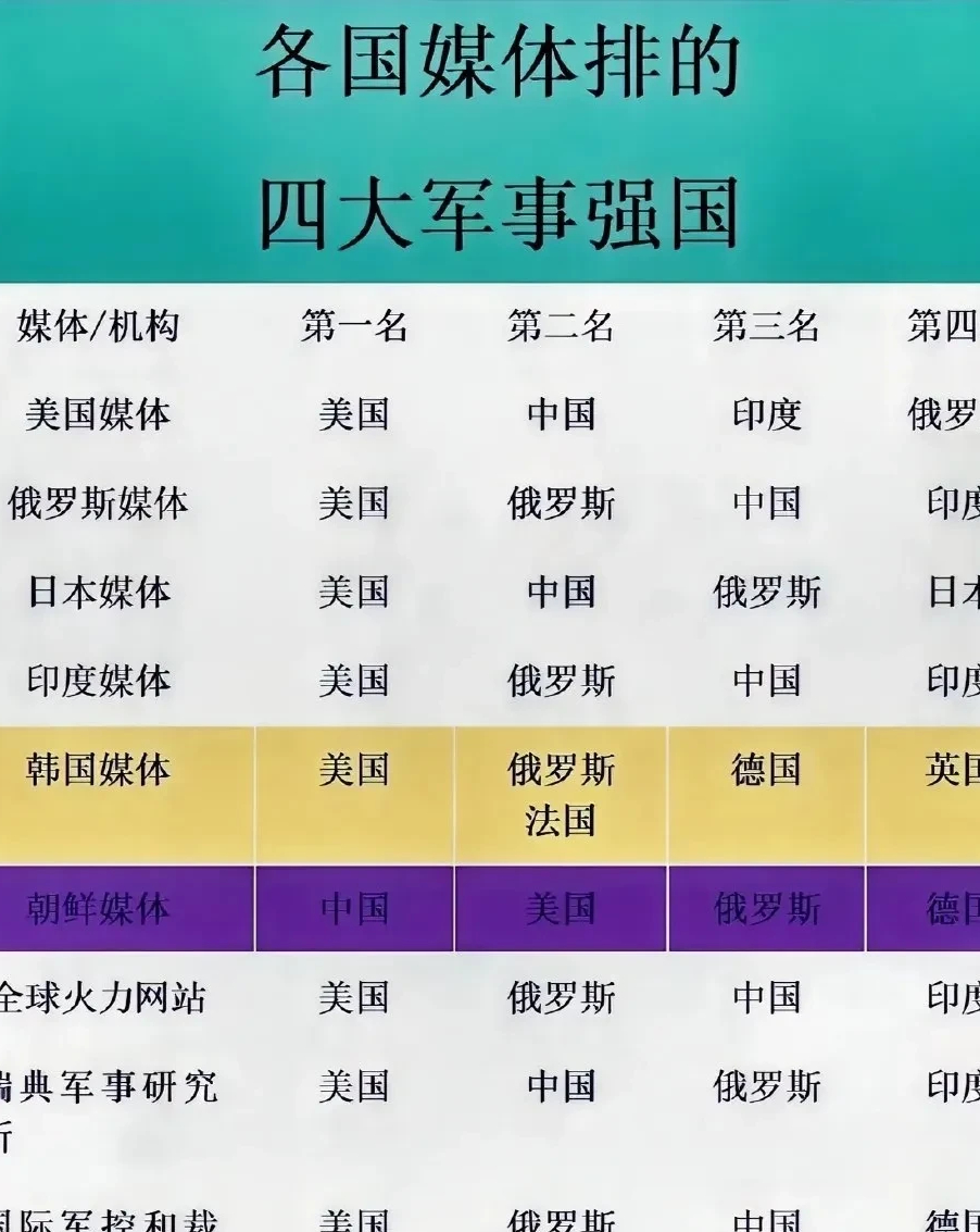 熱點 第205頁