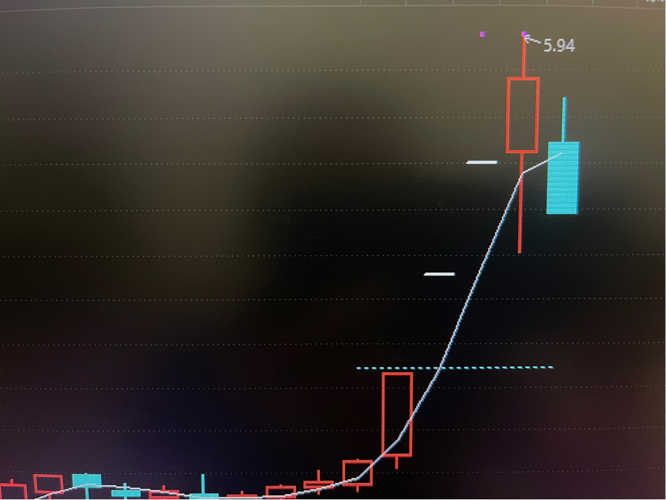 揭秘渝三峽A股吧——探索代碼為000565的神秘世界，渝三峽A股吧深度解析，探索代碼000565的神秘面紗