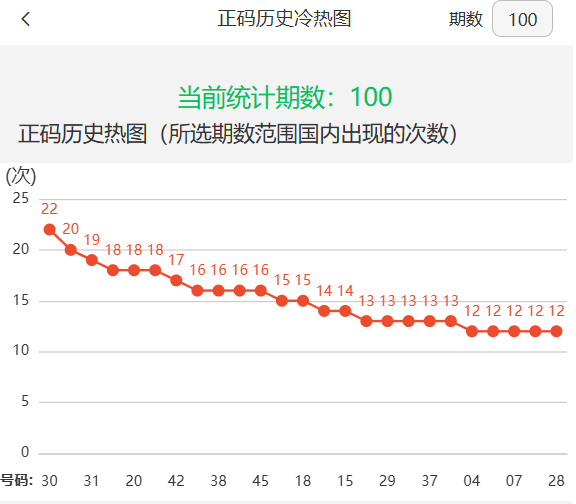 新澳今天最新資料2025，深度解析與前瞻，新澳2025最新資料深度解析與前瞻展望