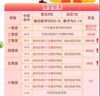 澳門六星彩綜合開獎結(jié)果及彩票背后的故事，澳門六星彩開獎結(jié)果與彩票背后的故事揭秘