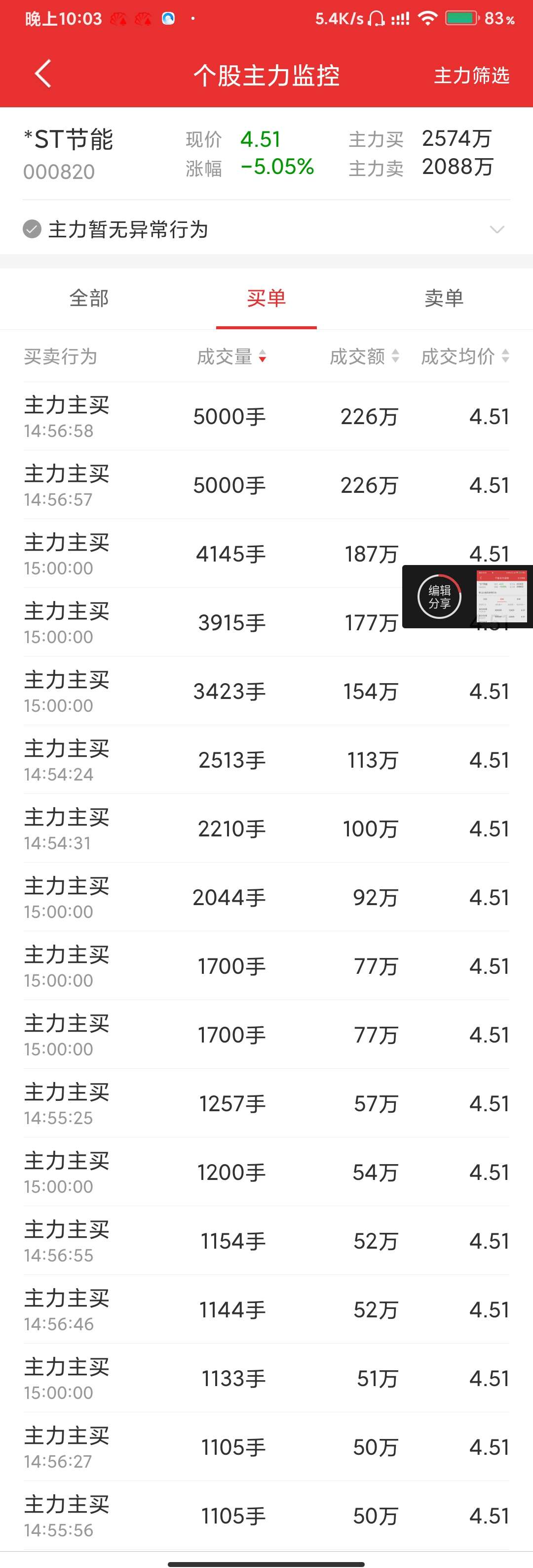 一碼爆持，揭秘背后的秘密與策略，揭秘一碼爆持背后的秘密與策略之道