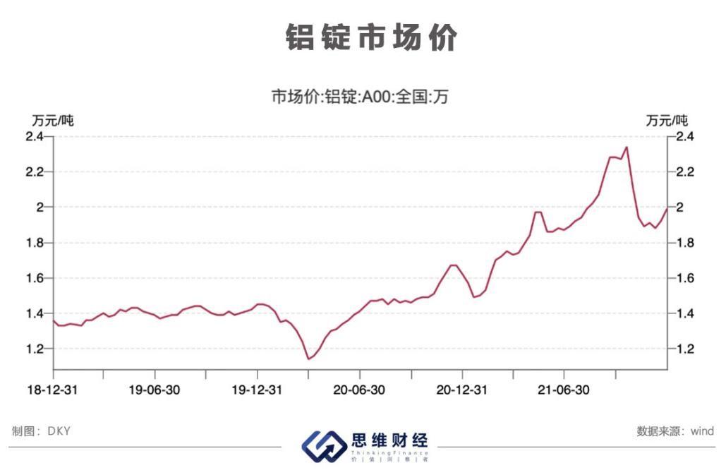 財(cái)經(jīng) 第202頁(yè)
