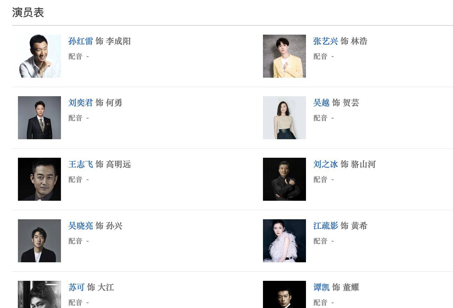 掃黑風(fēng)暴演員表角色詳細(xì)介紹，掃黑風(fēng)暴演員角色詳細(xì)介紹及演員表