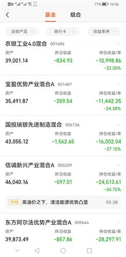 探索600716股吧社區(qū)股，投資的新領域，探索600716股吧社區(qū)股，投資新領域的機遇與挑戰(zhàn)