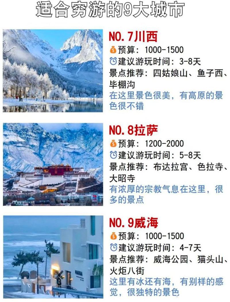 旅游推薦地方，探索未知的美麗世界，探索未知美麗世界，旅游推薦好去處