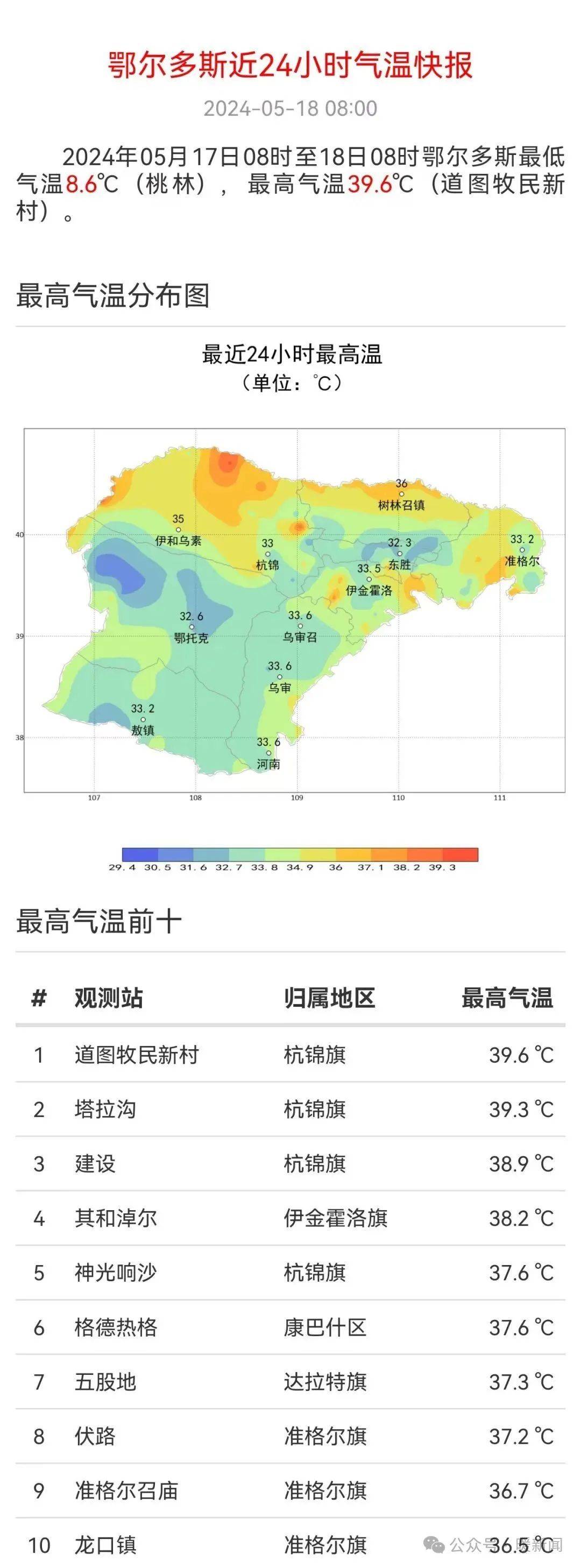 鄂爾多斯天氣，四季變化與旅游最佳時機(jī)，鄂爾多斯天氣特點與四季旅游最佳時機(jī)