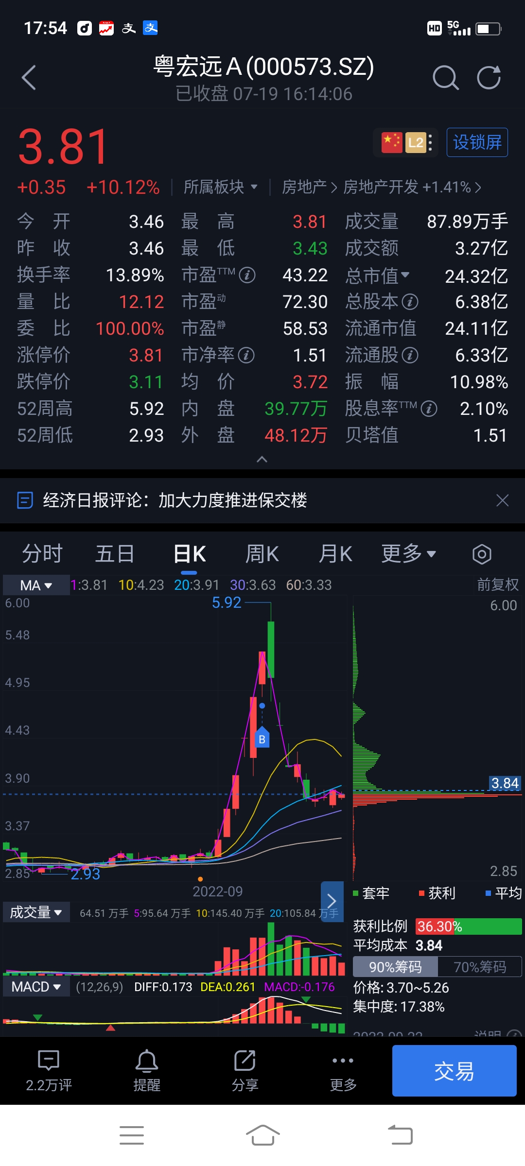 粵宏遠(yuǎn)股吧，探索000573股票的價值與潛力，粵宏遠(yuǎn)股吧，探索股票000573的價值潛力