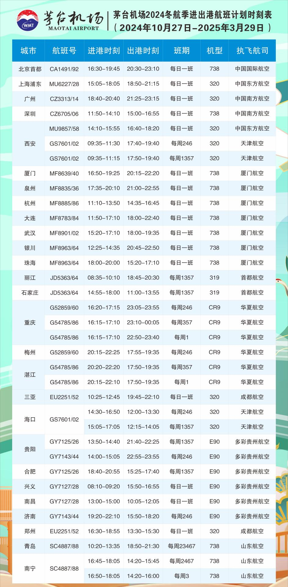 飛機票查詢與時刻表查詢，輕松掌握航班信息，助力您的旅行計劃，輕松掌握航班信息，飛機票查詢與時刻表查詢指南助力您的旅行計劃