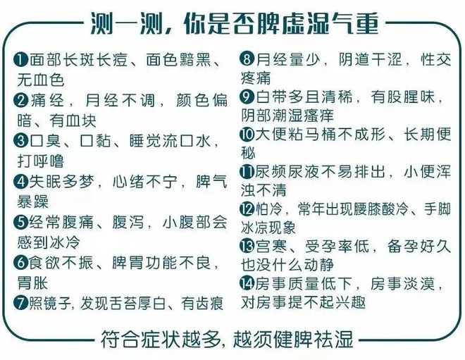 身體濕氣太重怎么排濕——全面指南，全面指南，如何排除身體濕氣，打造健康體態(tài)