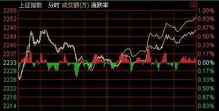 熱點 第174頁