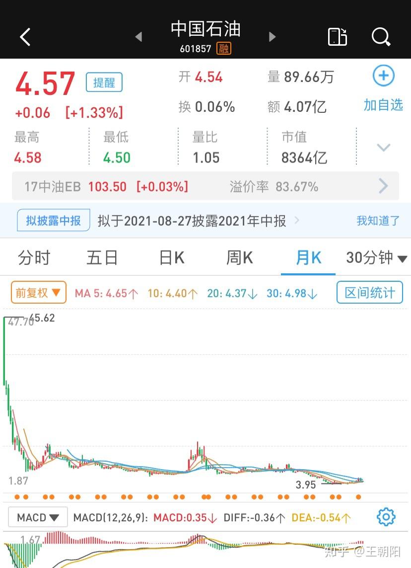 全球股市動蕩，解析2022年股災(zāi)背后的原因與影響，全球股市動蕩背后的原因與影響，解析2022年股災(zāi)沖擊波