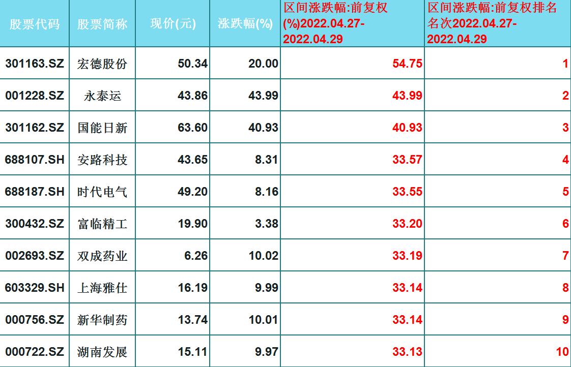 富瀚微股票，深度解析與市場前景展望，富瀚微股票深度解析及市場前景展望