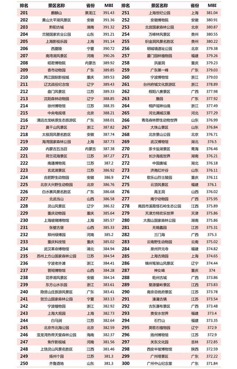 揭秘劉伯溫預測智慧，揭秘生肖運勢，揭秘四肖選一肖三中三的神秘面紗，揭秘劉伯溫預測智慧與生肖運勢，探尋四肖選一肖的神秘運勢學奧秘