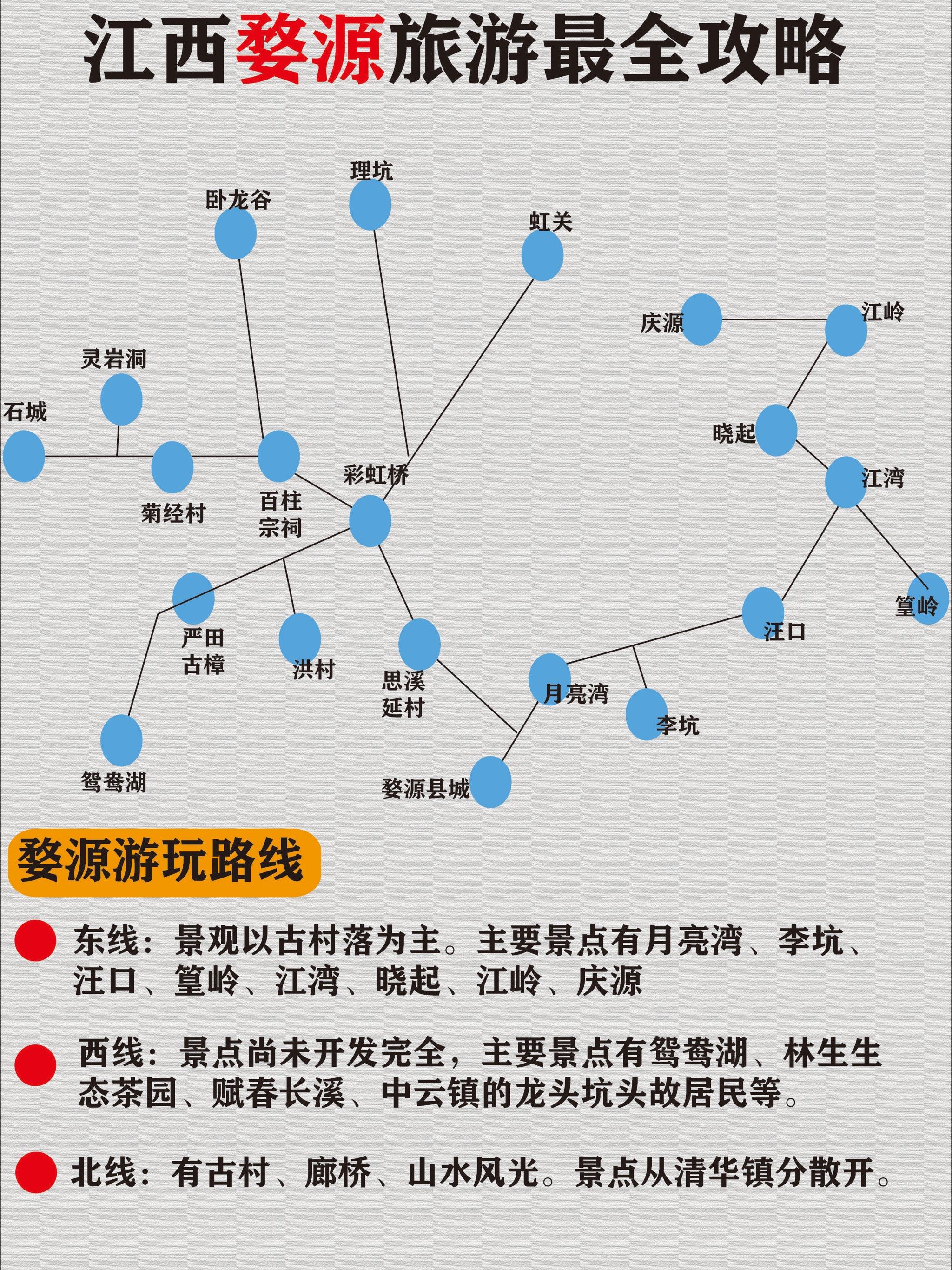 江西婺源自駕游旅游攻略，江西婺源自駕游探秘之旅攻略