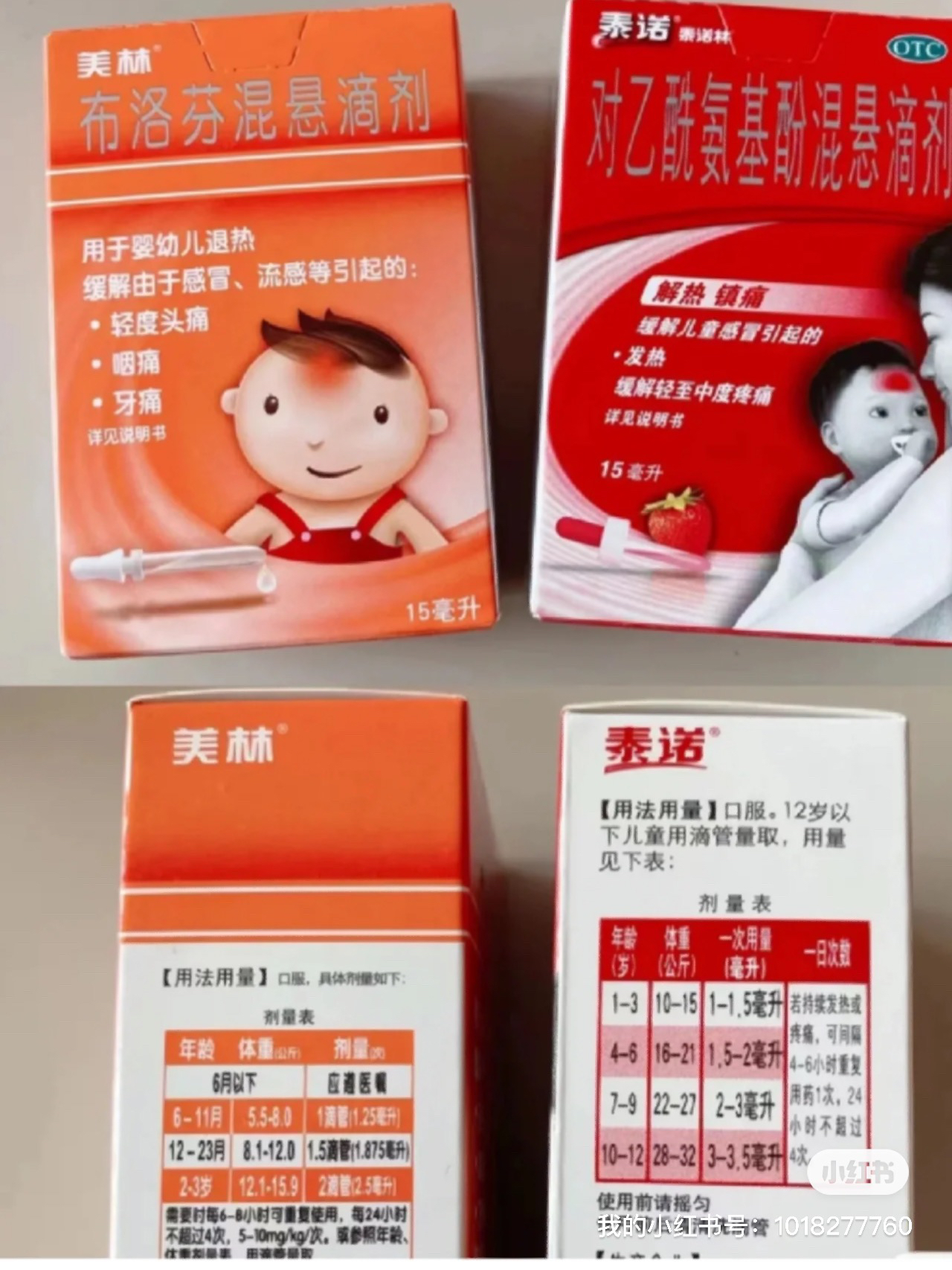 退燒藥的種類及其功效，了解退燒藥有哪些藥，退燒藥種類與功效解析，了解不同退燒藥的特點(diǎn)與用途