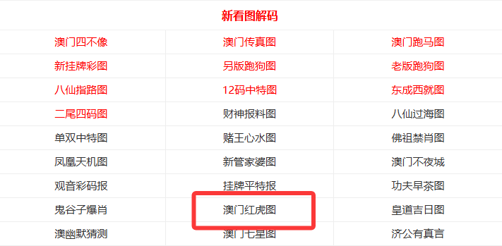 新2025年澳門天天開好彩，探索博彩業(yè)的新機遇與挑戰(zhàn)，澳門博彩業(yè)的新機遇與挑戰(zhàn)，迎接天天開好彩的2025年