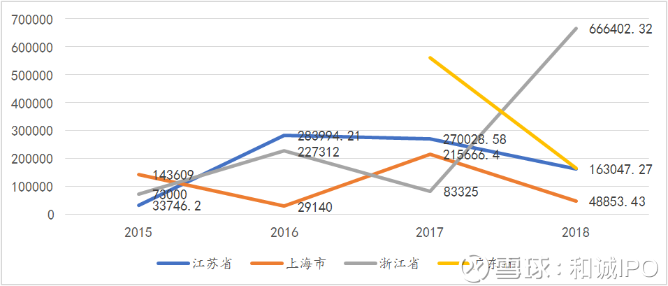 關(guān)于股票002920的全面解析，股票002920全面解析指南