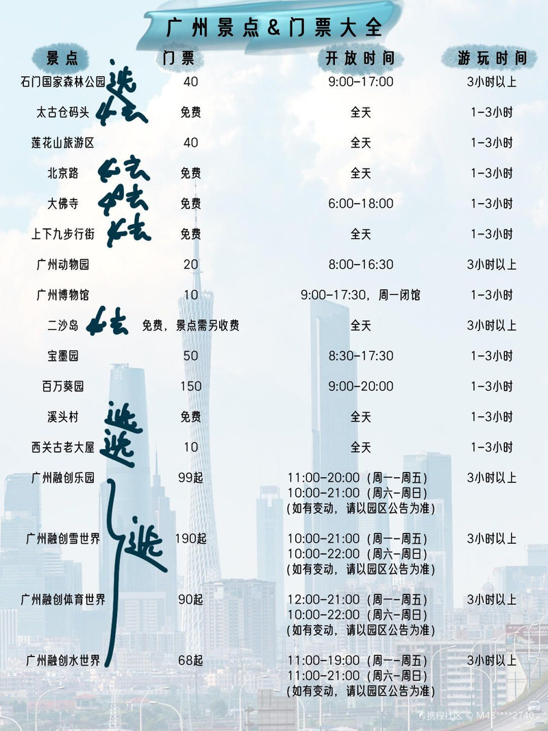 廣州旅行社一覽，探索多樣的旅行體驗(yàn)，廣州旅行社精選，多樣旅行體驗(yàn)一網(wǎng)打盡