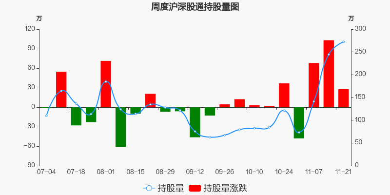 財(cái)經(jīng) 第168頁
