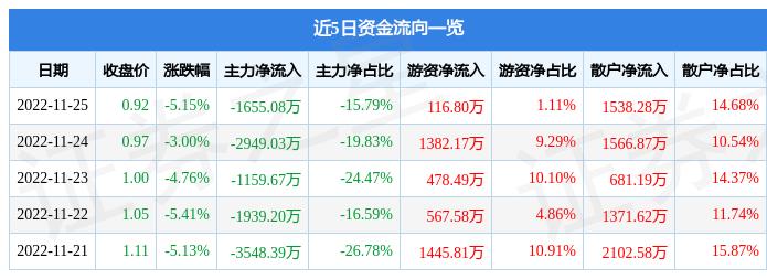ST金洲（股票代碼，000587）股吧深度解析，ST金洲（股票代碼，000587）股吧全面深度解析