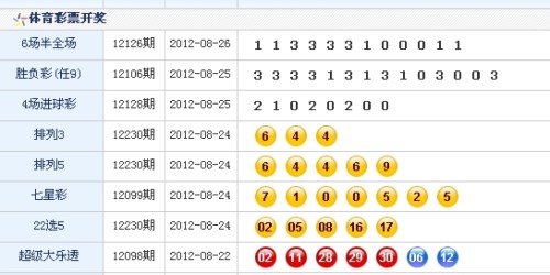 澳門生肖彩開獎(jiǎng)結(jié)果六號(hào)深度解析，澳門生肖彩六號(hào)開獎(jiǎng)結(jié)果深度解析
