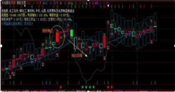 深度解析太化股份股吧，探尋企業(yè)潛力與價值，太化股份股吧深度解析，探尋企業(yè)潛力與價值