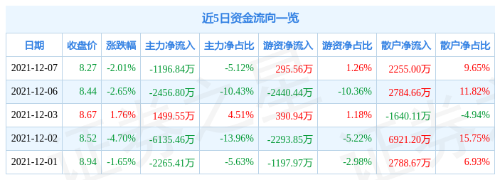 關于股票002350的全面解析，股票002350深度解析與探討