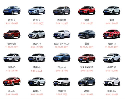 汽車報價大全，最新、最全面的汽車價格信息，一站式解決您的購車需求，汽車報價大全，最新最全面汽車價格信息，一站式滿足您的購車需求