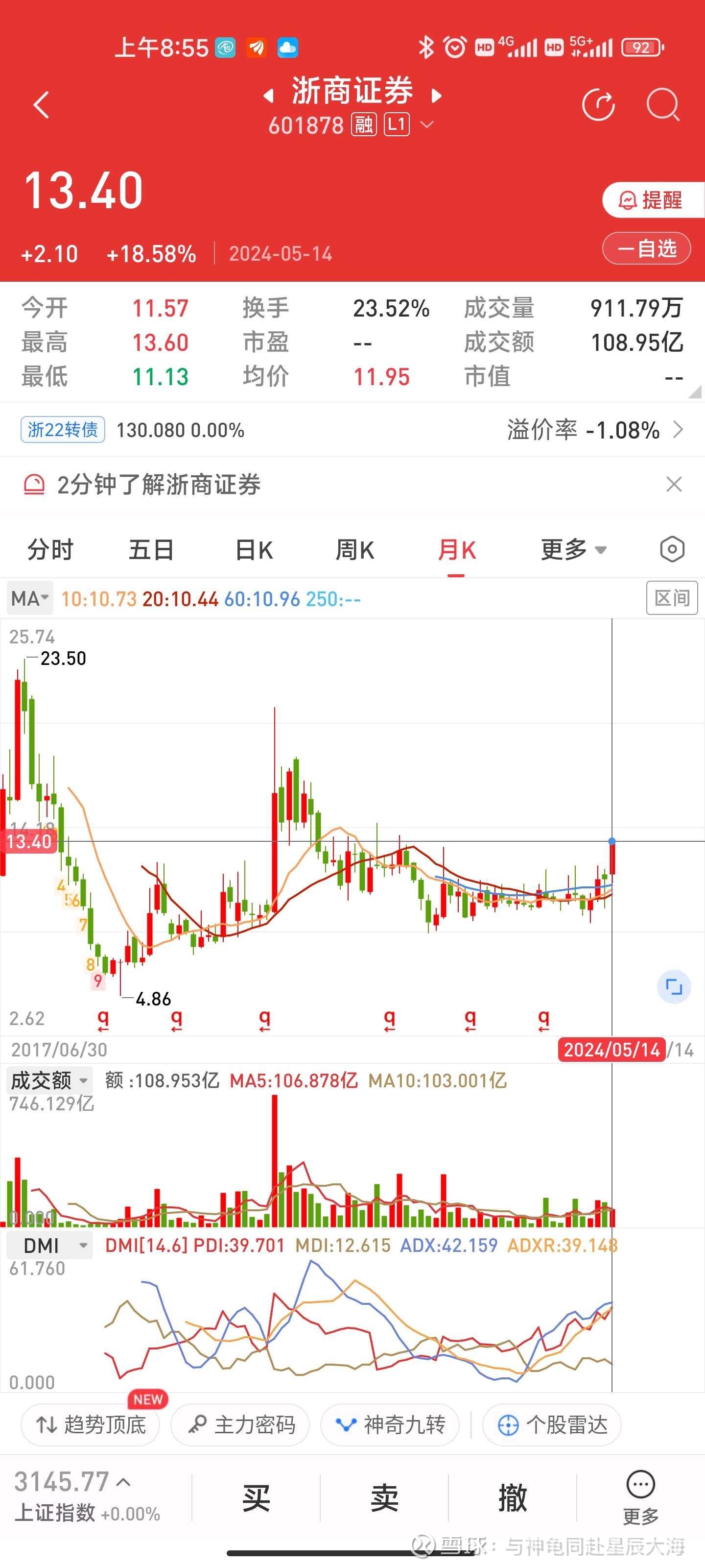 浙商證券股票行情分析——聚焦601878股票，浙商證券股票行情深度解析，聚焦代碼601878的股票動(dòng)態(tài)