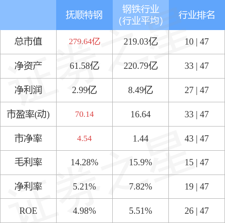 深度解析600399股吧——投資者的樂園與智慧聚集地，深度解析600399股吧，投資者樂園與智慧匯聚地