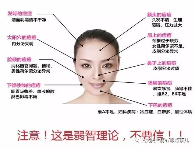痘痘反復(fù)長(zhǎng)是什么原因，痘痘反復(fù)長(zhǎng)的原因分析