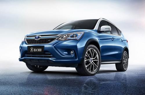 比亞迪股票股吧，投資前景深度解析，比亞迪股票投資前景深度解析，股吧熱議的熱門話題