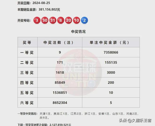 澳門第六期開獎結(jié)果圖庫，最新開獎信息一覽，澳門第六期開獎結(jié)果圖庫及最新開獎信息匯總