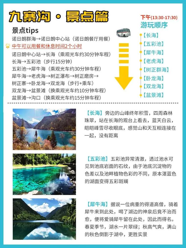 九寨溝旅游攻略，必玩的景點(diǎn)大全，九寨溝旅游攻略，必玩景點(diǎn)大全