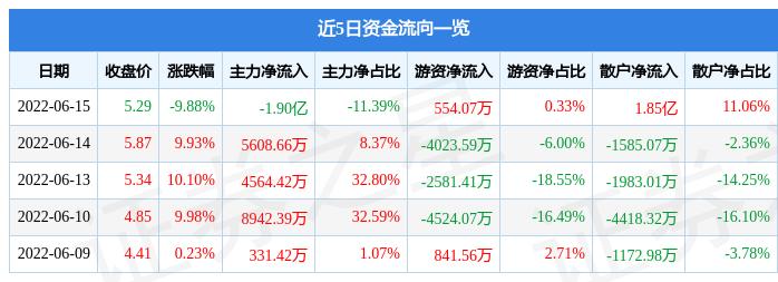 探究常鋁股份股吧的獨特魅力與前景展望 —— 002160常鋁股份股吧深度解析，常鋁股份股吧深度解析，獨特魅力與前景展望探究