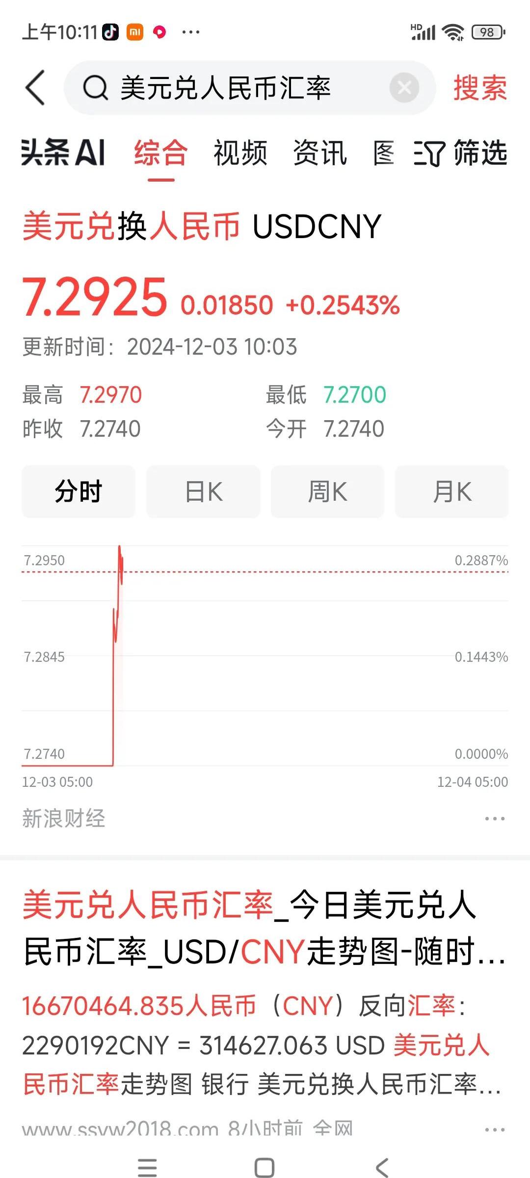 美金人民幣最新匯率，匯率波動與影響因素分析，美金人民幣最新匯率及波動影響因素深度解析