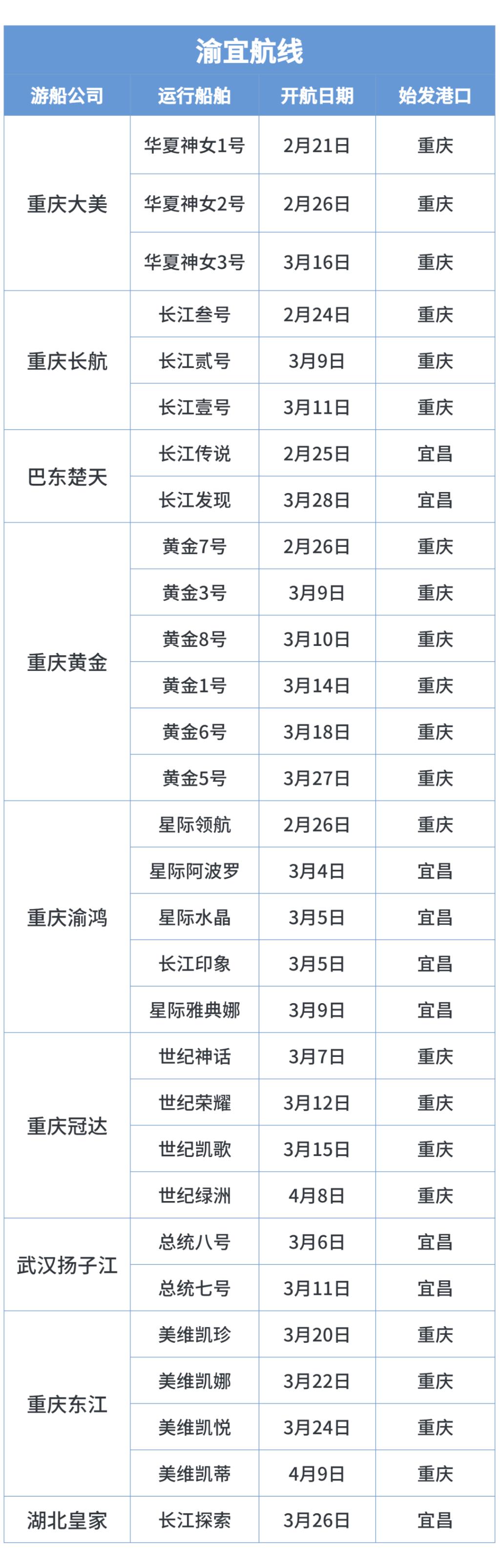 三峽豪華游輪船票，體驗壯麗景色與奢華之旅，三峽豪華游輪船票，壯麗景色與奢華之旅的完美結(jié)合