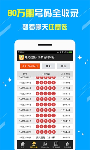 新澳天天開(kāi)獎(jiǎng)資料大全最新54期，全面解析與預(yù)測(cè)，新澳天天開(kāi)獎(jiǎng)資料最新解析與預(yù)測(cè)，第54期全面解讀