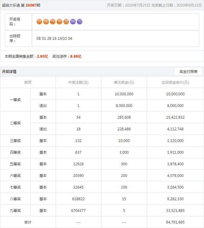 王中王期期一肖，揭秘背后的秘密與策略，揭秘王中王期期一肖背后的秘密與策略之道