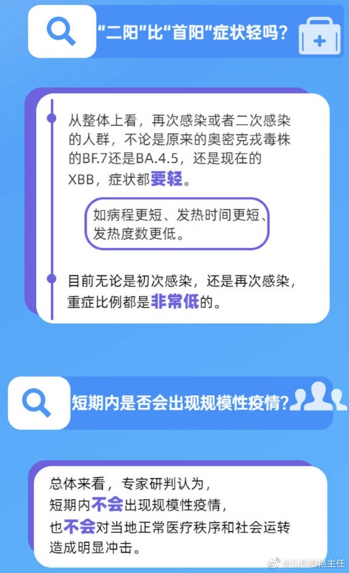 陽(yáng)性幾天過傳染期，深入了解新冠病毒傳染期及防控措施，新冠病毒傳染期詳解，陽(yáng)性多久過傳染期與防控措施指南