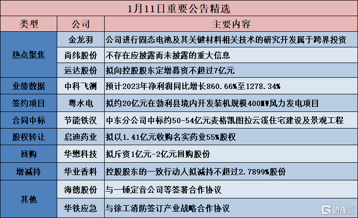 關(guān)于002882股票公告的全面解讀，002882股票公告深度解析