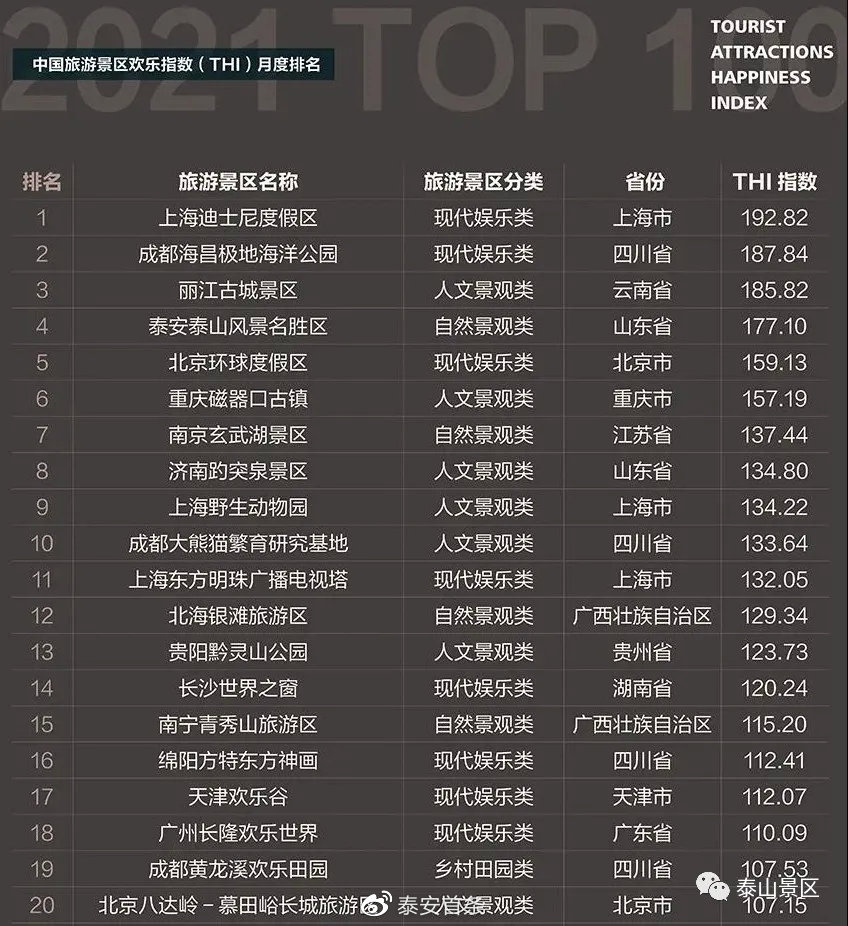 旅游網站大全排名，探索最佳旅游網站的旅程，旅游網站排名大全，發(fā)現(xiàn)最佳旅游網站，開啟探索之旅