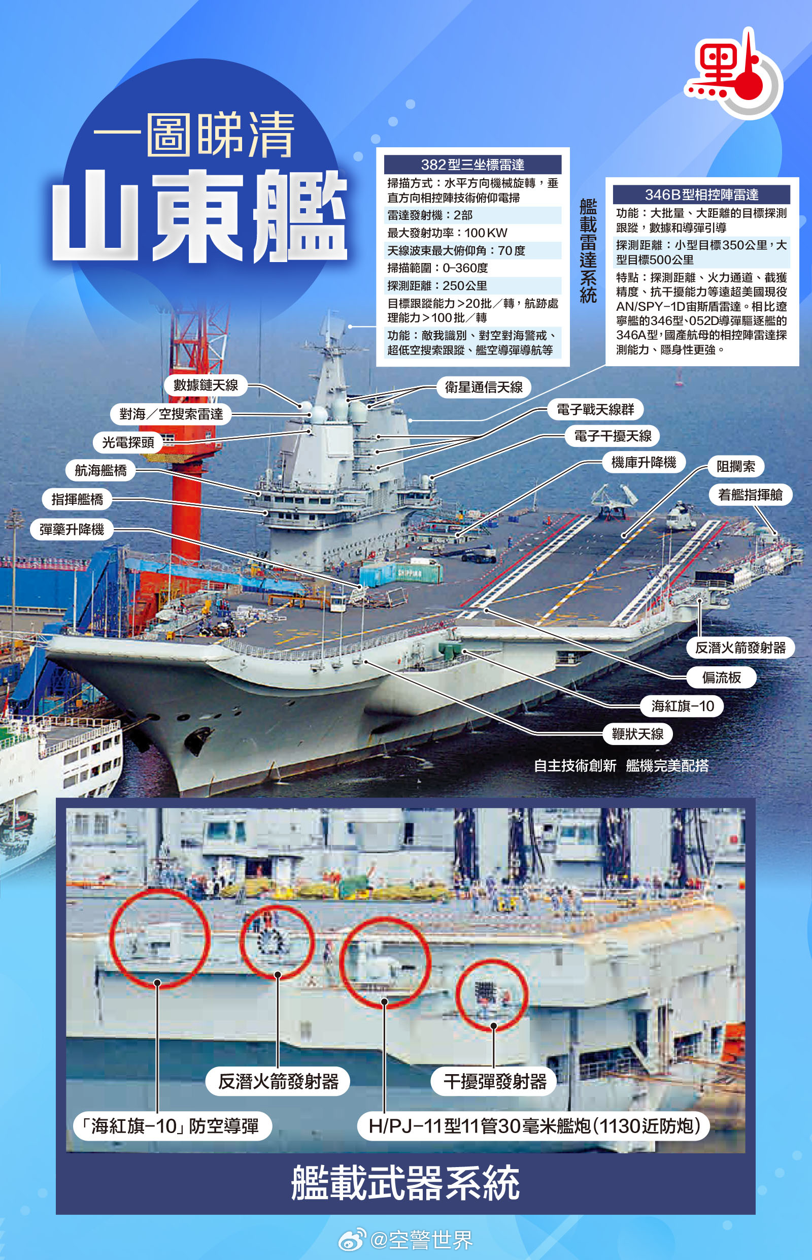 財(cái)經(jīng) 第96頁