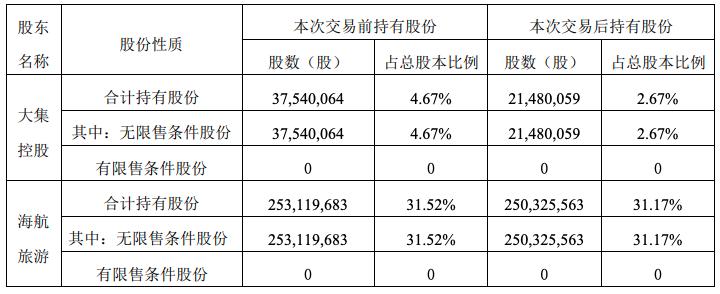凱撒文化股票，深度解析與前景展望，凱撒文化股票，深度解析及前景展望