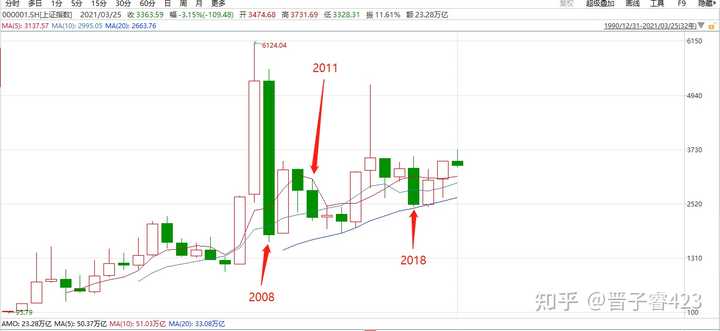 警鐘長鳴，如何應(yīng)對即將到來的2021年股災(zāi)，警鐘長鳴，備戰(zhàn)2021股災(zāi)，應(yīng)對策略揭秘