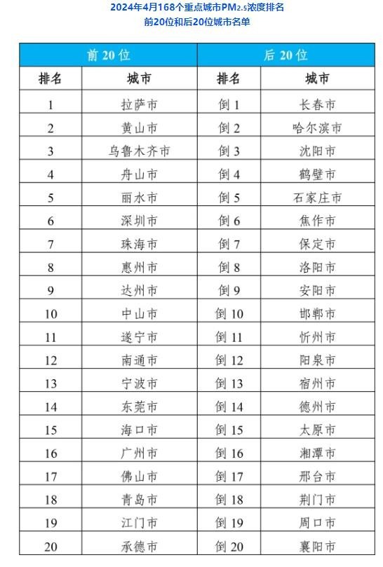 揭秘中國(guó)軍隊(duì)實(shí)力排名，最新中國(guó)陸軍十三集團(tuán)軍實(shí)力排名圖表，中國(guó)軍隊(duì)實(shí)力揭秘，最新陸軍十三集團(tuán)軍排名圖表展示戰(zhàn)斗力強(qiáng)大的中國(guó)陸軍實(shí)力排名