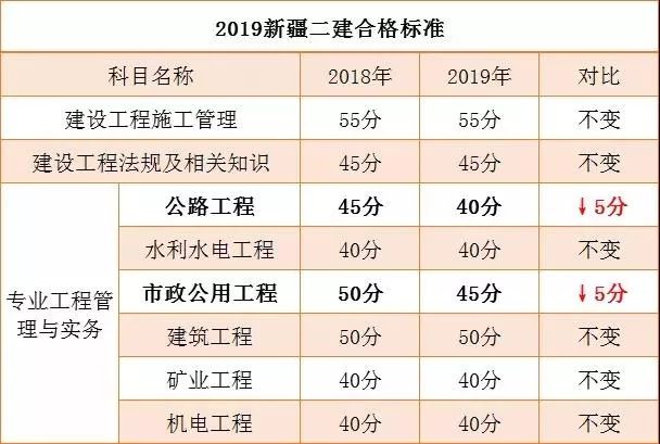 澳門六最快最準(zhǔn)開獎結(jié)果，揭秘彩票背后的秘密，澳門六最快最準(zhǔn)開獎結(jié)果揭秘，彩票背后的真相探索
