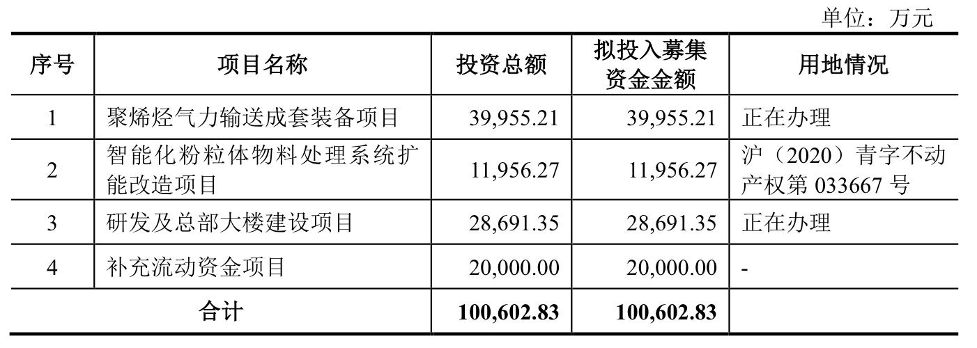 博實股份股吧，探究企業(yè)潛力與價值，博實股份股吧，深度探究企業(yè)潛力與價值