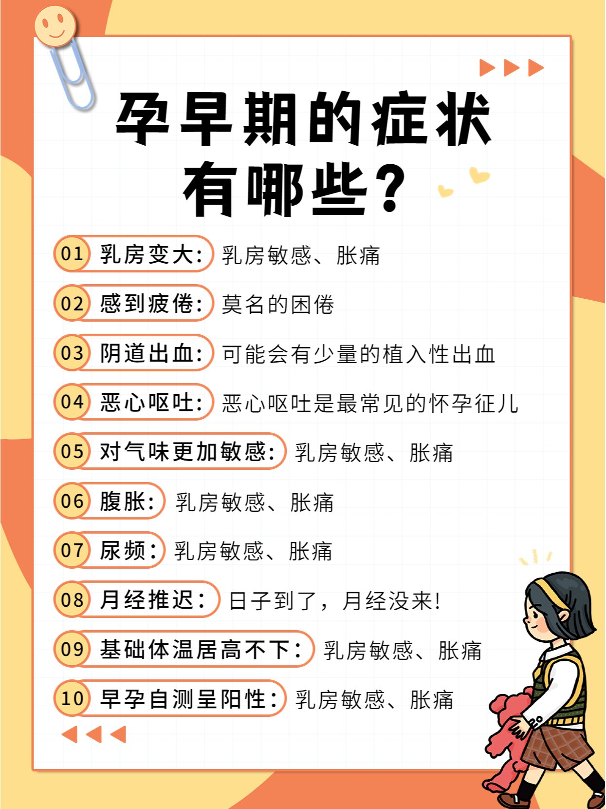 哺乳期懷孕征兆解析，了解哺乳期懷孕征兆，守護母嬰健康，哺乳期懷孕征兆詳解，守護母嬰健康的重要知識