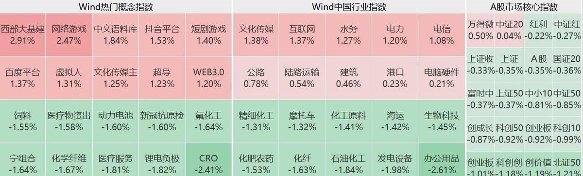 富春環(huán)保股票，深度解析與前景展望，富春環(huán)保股票深度解析及未來前景展望